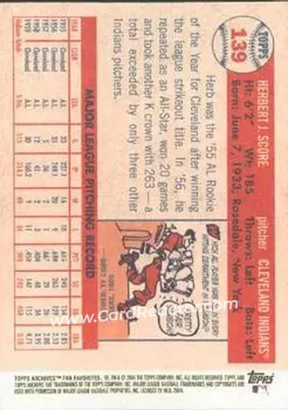 2004 Topps All-Time Fan Favorites #139 - Herb Score - Cleveland Indians - Back