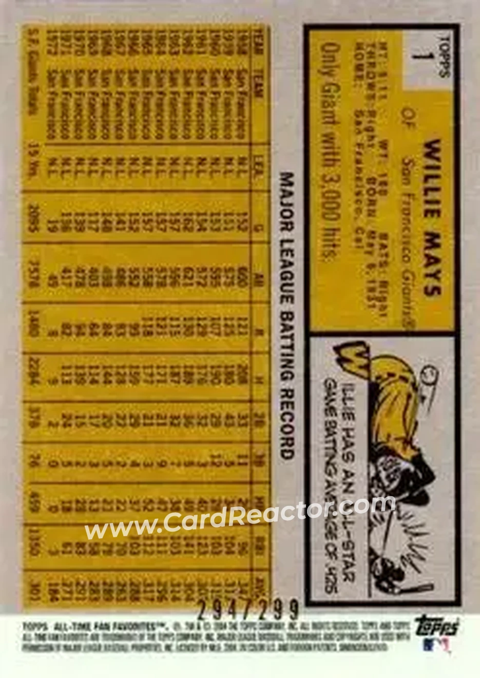 2004 Topps All-Time Fan Favorites - Refractors #1 - Willie Mays - San Francisco Giants - Back