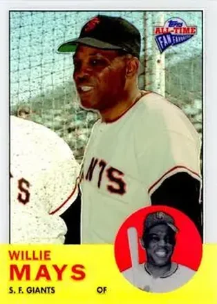 Refractors
