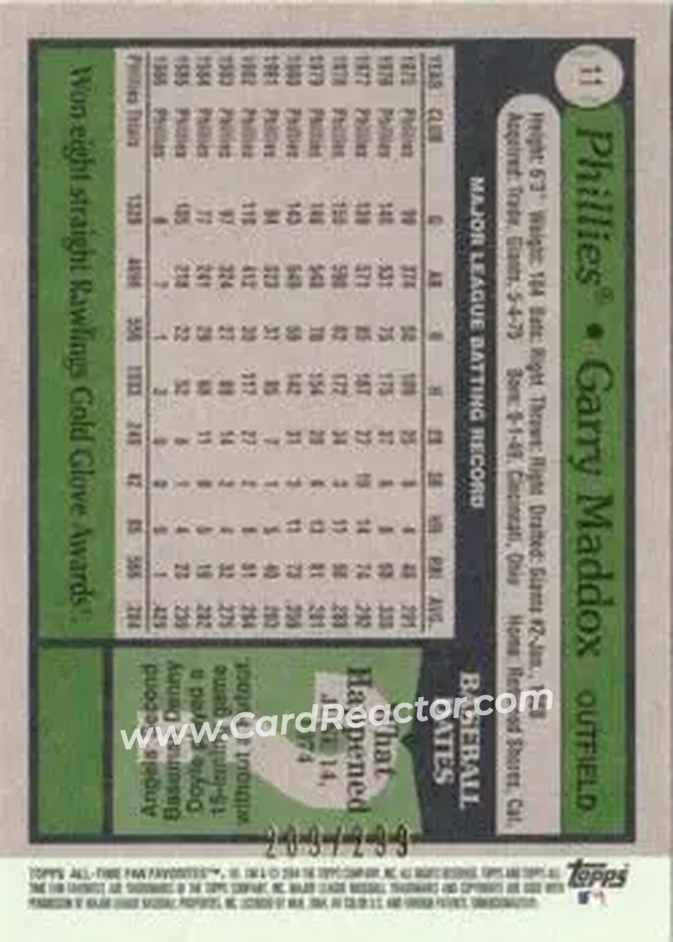 2004 Topps All-Time Fan Favorites - Refractors #11 - Garry Maddox - Philadelphia Phillies - Back