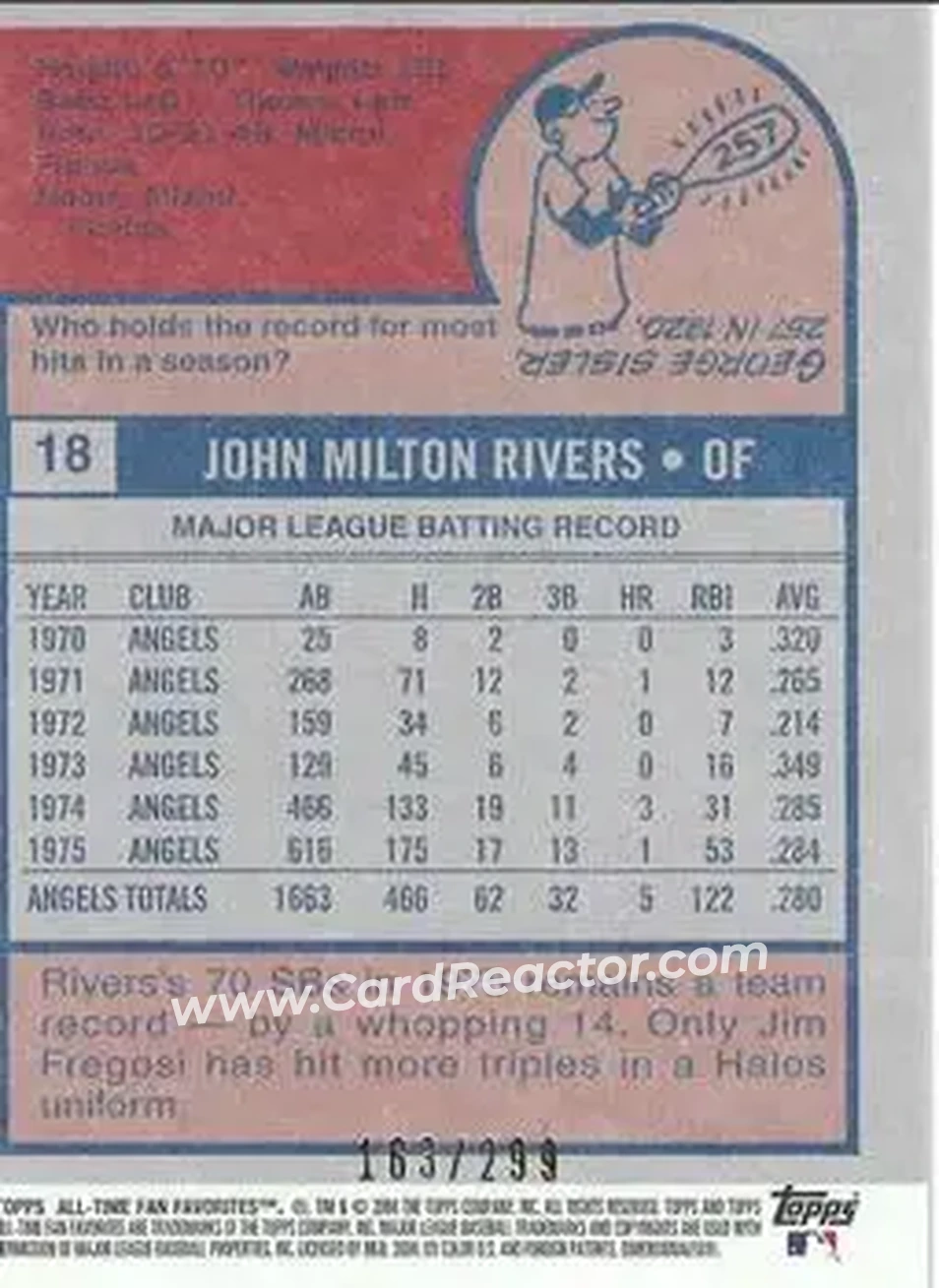 2004 Topps All-Time Fan Favorites - Refractors #18 - Mickey Rivers - California Angels - Back