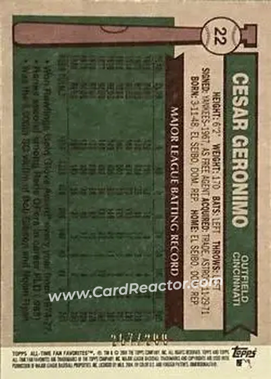 2004 Topps All-Time Fan Favorites - Refractors #22 - Cesar Geronimo - Cincinnati Reds - Back
