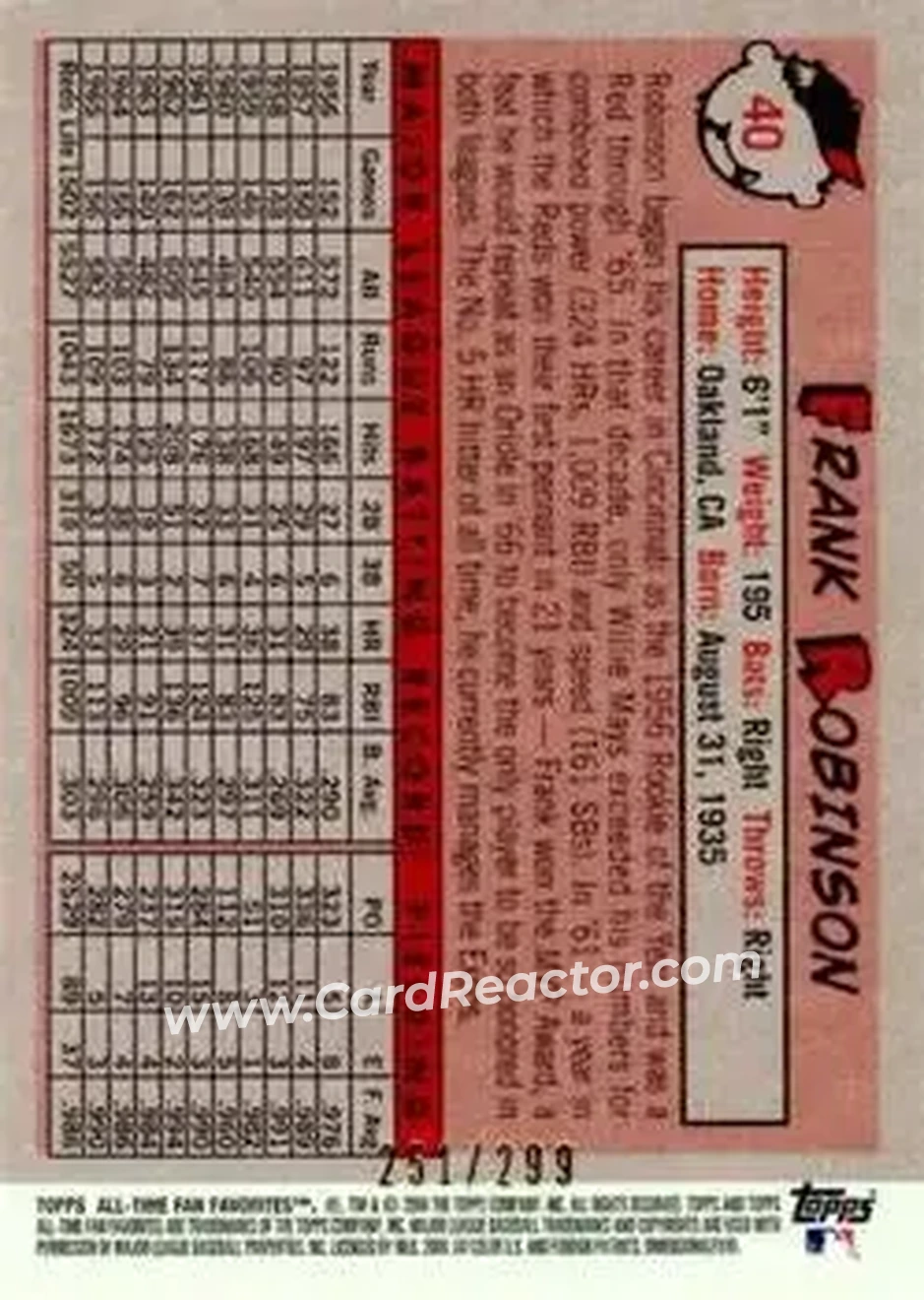 2004 Topps All-Time Fan Favorites - Refractors #40 - Frank Robinson - Cincinnati Reds - Back