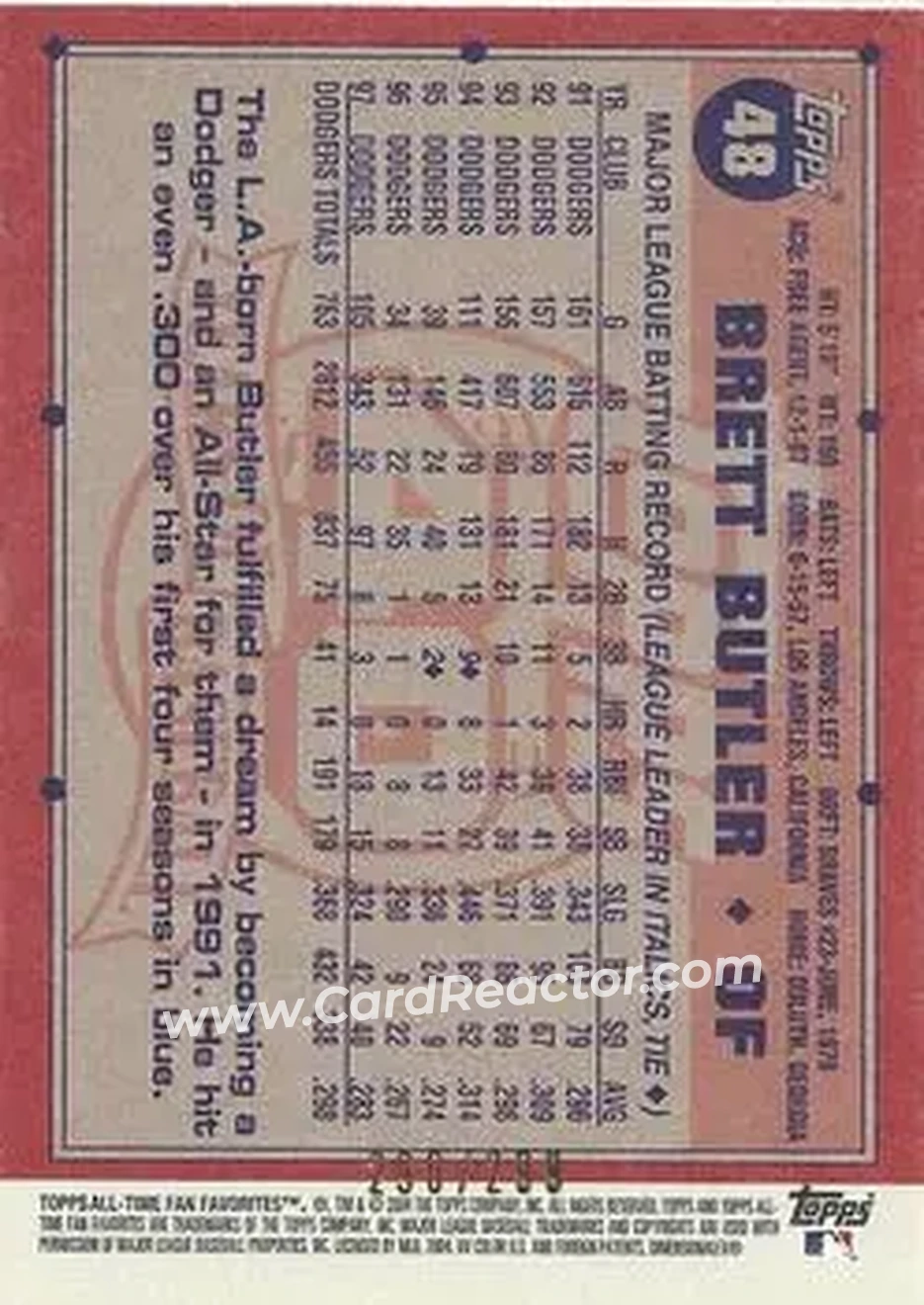 2004 Topps All-Time Fan Favorites - Refractors #48 - Brett Butler - Los Angeles Dodgers - Back 2004 Topps All-Time Fan Favorites - Refractors #48 - Brett Butler - Los Angeles Dodgers - Back