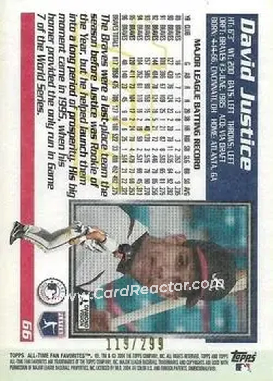 2004 Topps All-Time Fan Favorites - Refractors #66 - David Justice - Atlanta Braves - Back
