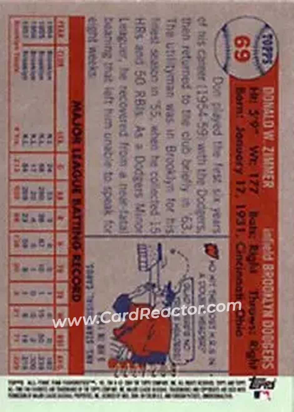 2004 Topps All-Time Fan Favorites - Refractors #69 - Don Zimmer - Brooklyn Dodgers - Back
