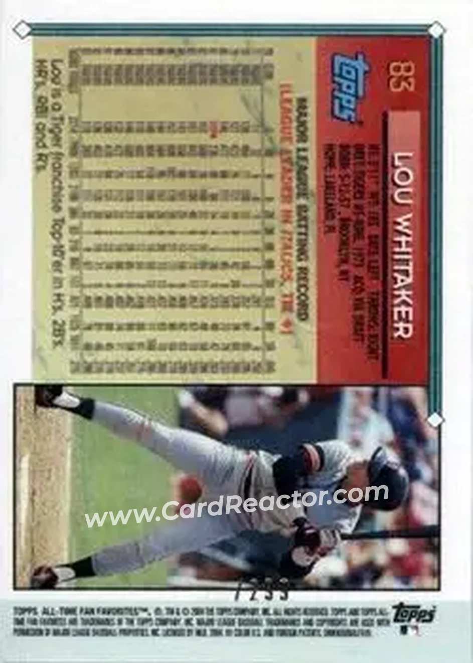 2004 Topps All-Time Fan Favorites - Refractors #83 - Lou Whitaker - Detroit Tigers - Back