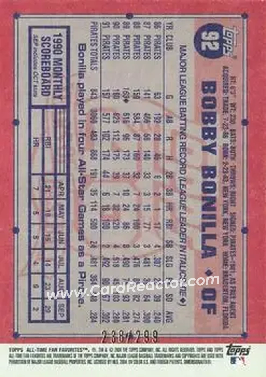2004 Topps All-Time Fan Favorites - Refractors #92 - Bobby Bonilla - Pittsburgh Pirates - Back