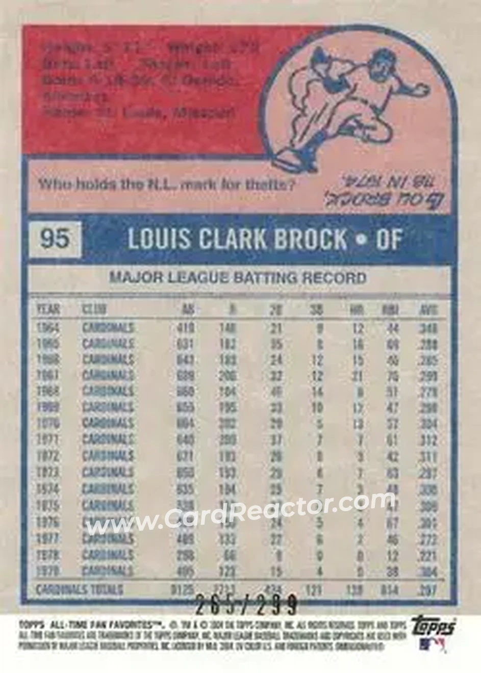 2004 Topps All-Time Fan Favorites - Refractors #95 - Lou Brock - St. Louis Cardinals - Back