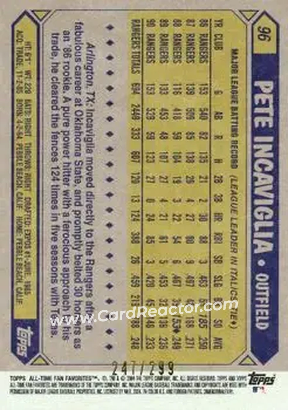2004 Topps All-Time Fan Favorites - Refractors #96 - Pete Incaviglia - Texas Rangers - Back