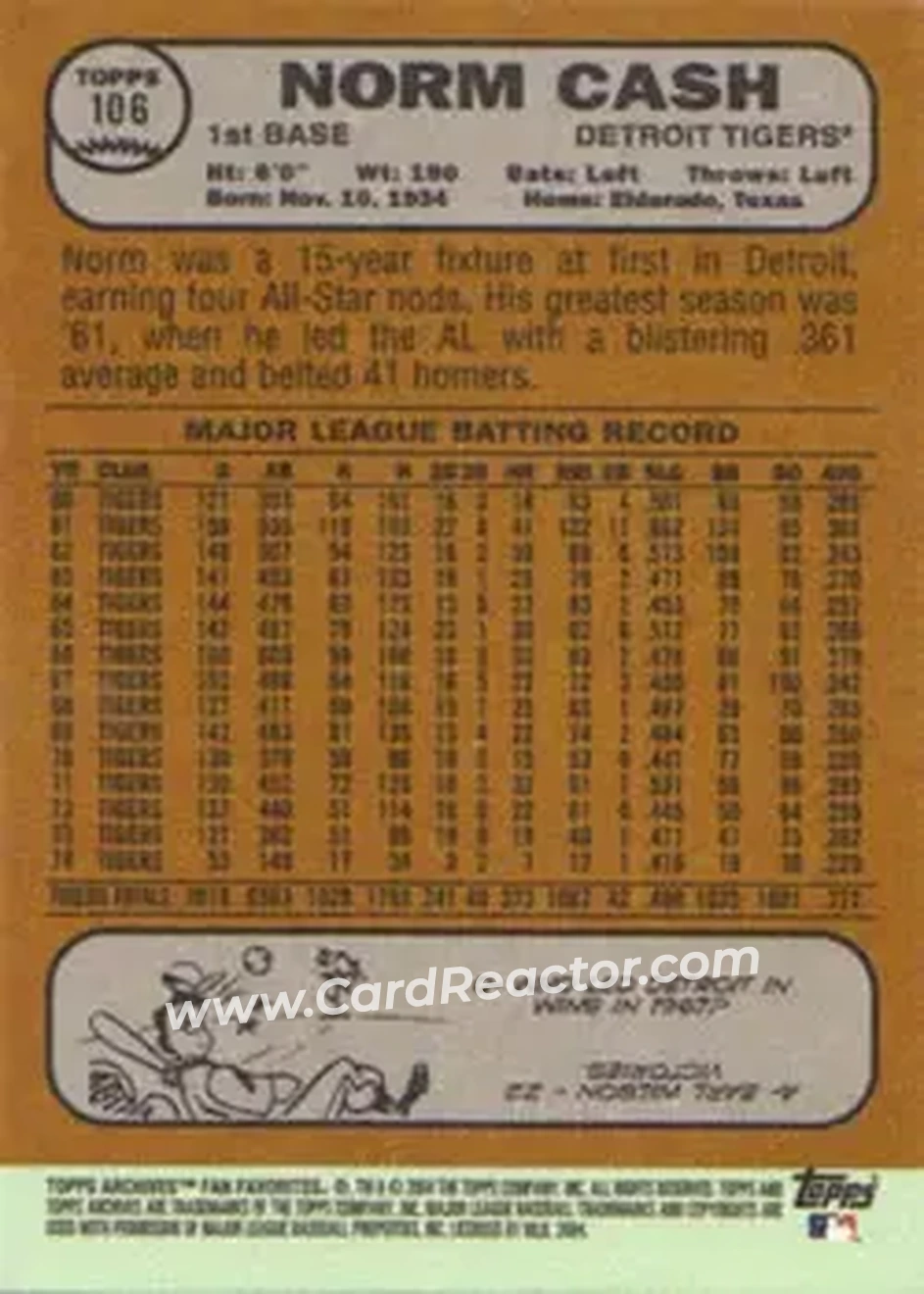 2004 Topps All-Time Fan Favorites - Refractors #106 - Norm Cash - Detroit Tigers - Back 2004 Topps All-Time Fan Favorites - Refractors #106 - Norm Cash - Detroit Tigers - Back