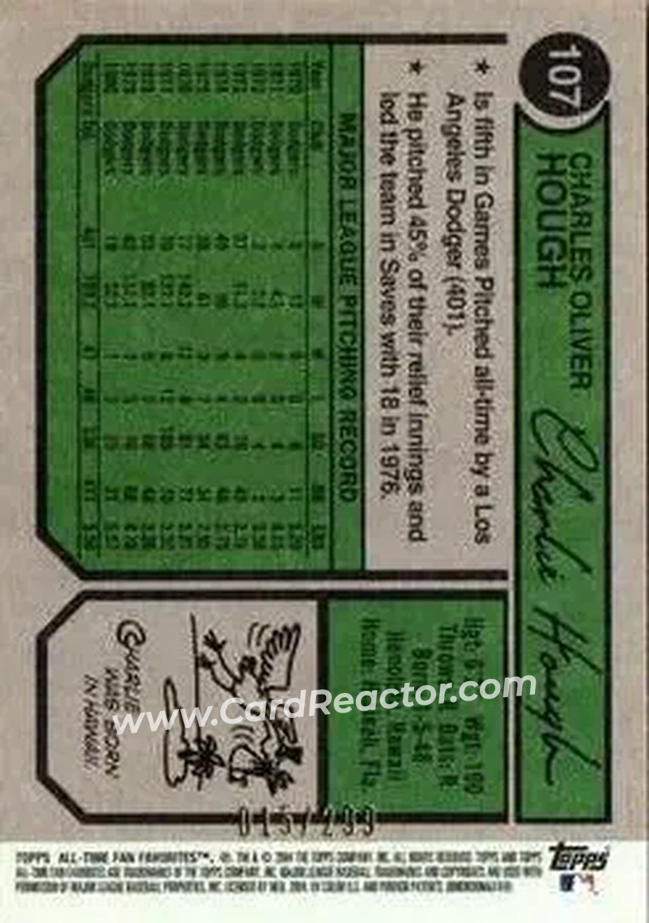 2004 Topps All-Time Fan Favorites - Refractors #107 - Charlie Hough - Los Angeles Dodgers - Back