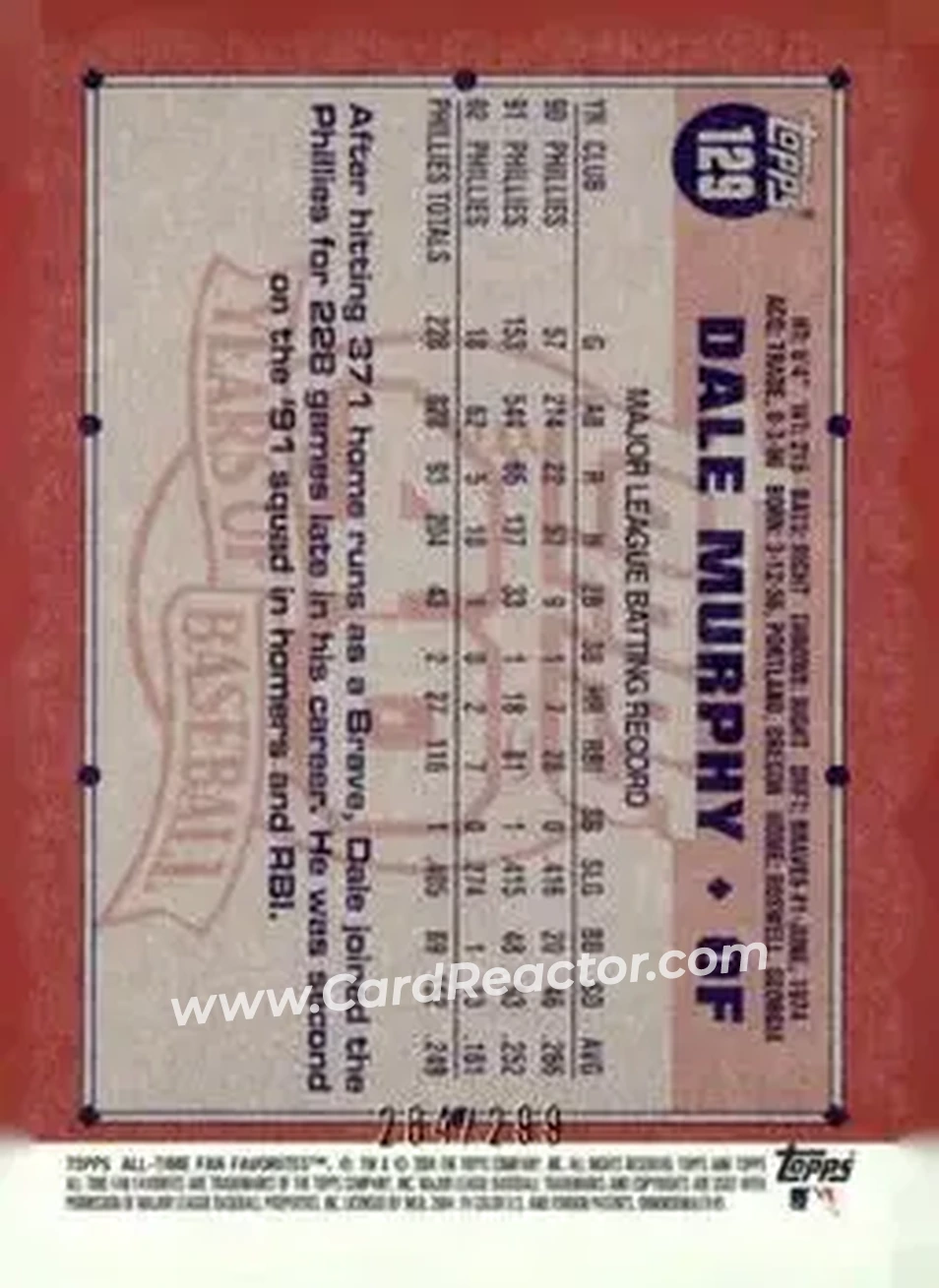 2004 Topps All-Time Fan Favorites - Refractors #129 - Dale Murphy - Philadelphia Phillies - Back