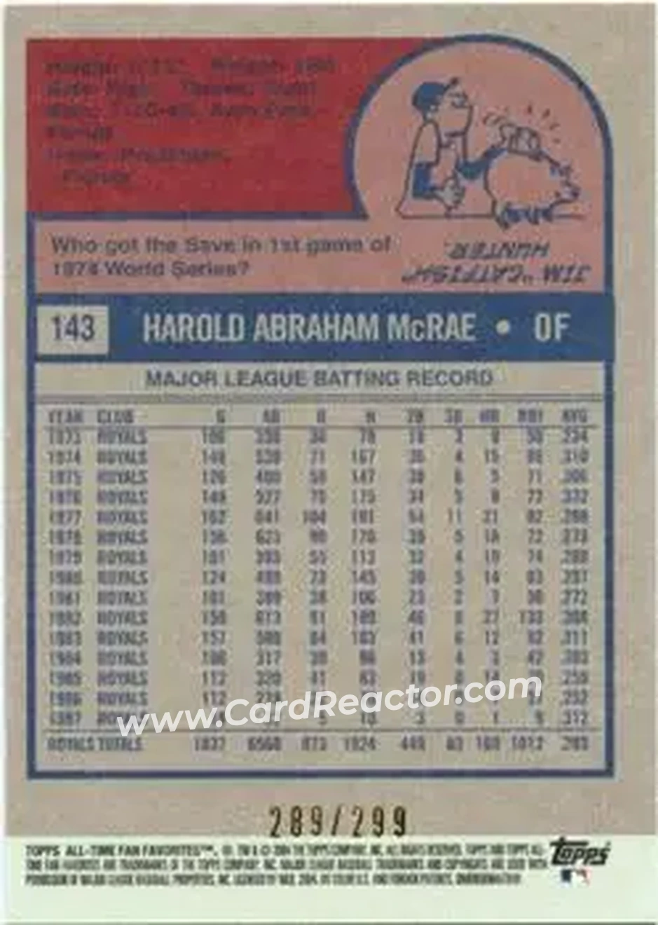 2004 Topps All-Time Fan Favorites - Refractors #143 - Hal McRae - Kansas City Royals - Back