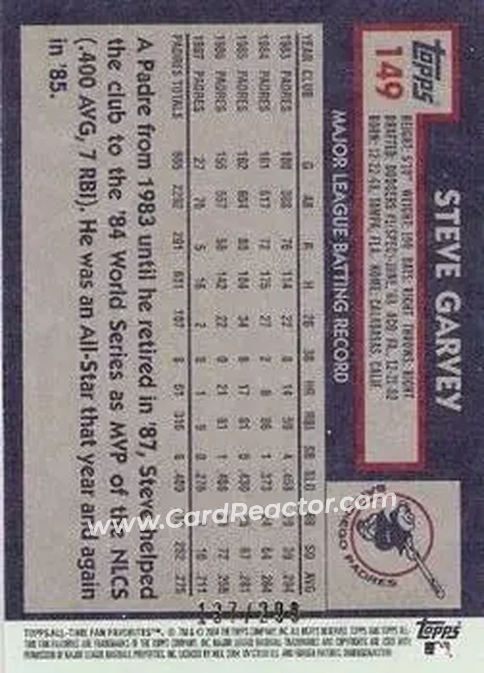 2004 Topps All-Time Fan Favorites - Refractors #149 - Steve Garvey - San Diego Padres - Back