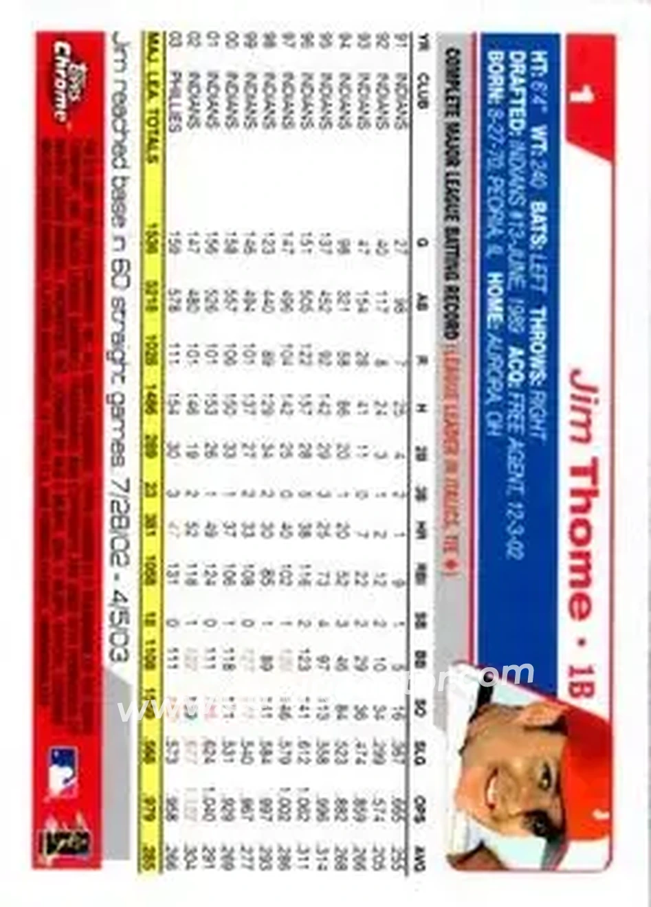 2004 Topps Chrome #1 - Jim Thome - Philadelphia Phillies - Back