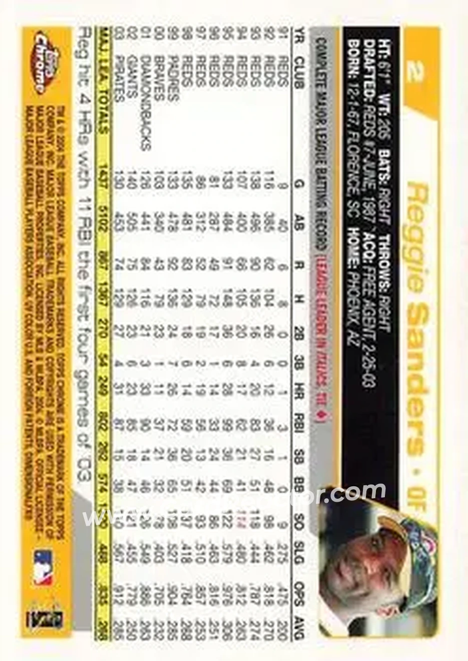 2004 Topps Chrome #2 - Reggie Sanders - Pittsburgh Pirates - Back