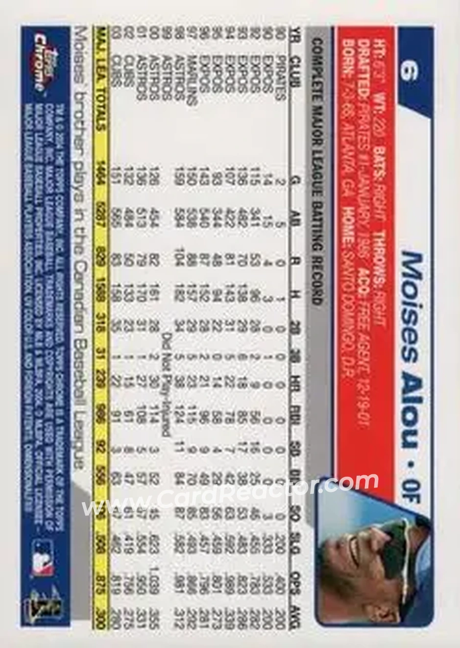 2004 Topps Chrome #6 - Moises Alou - Chicago Cubs - Back