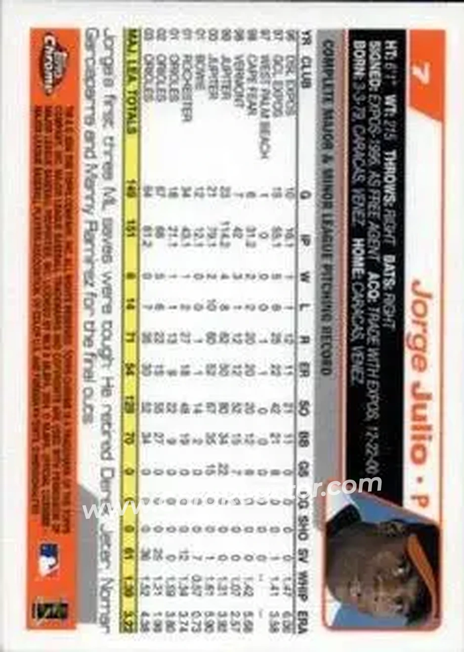 2004 Topps Chrome #7 - Jorge Julio - Baltimore Orioles - Back