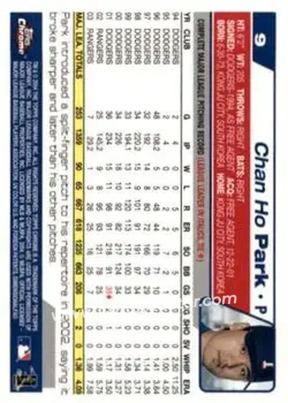 2004 Topps Chrome #9 - Chan Ho Park - Texas Rangers - Back