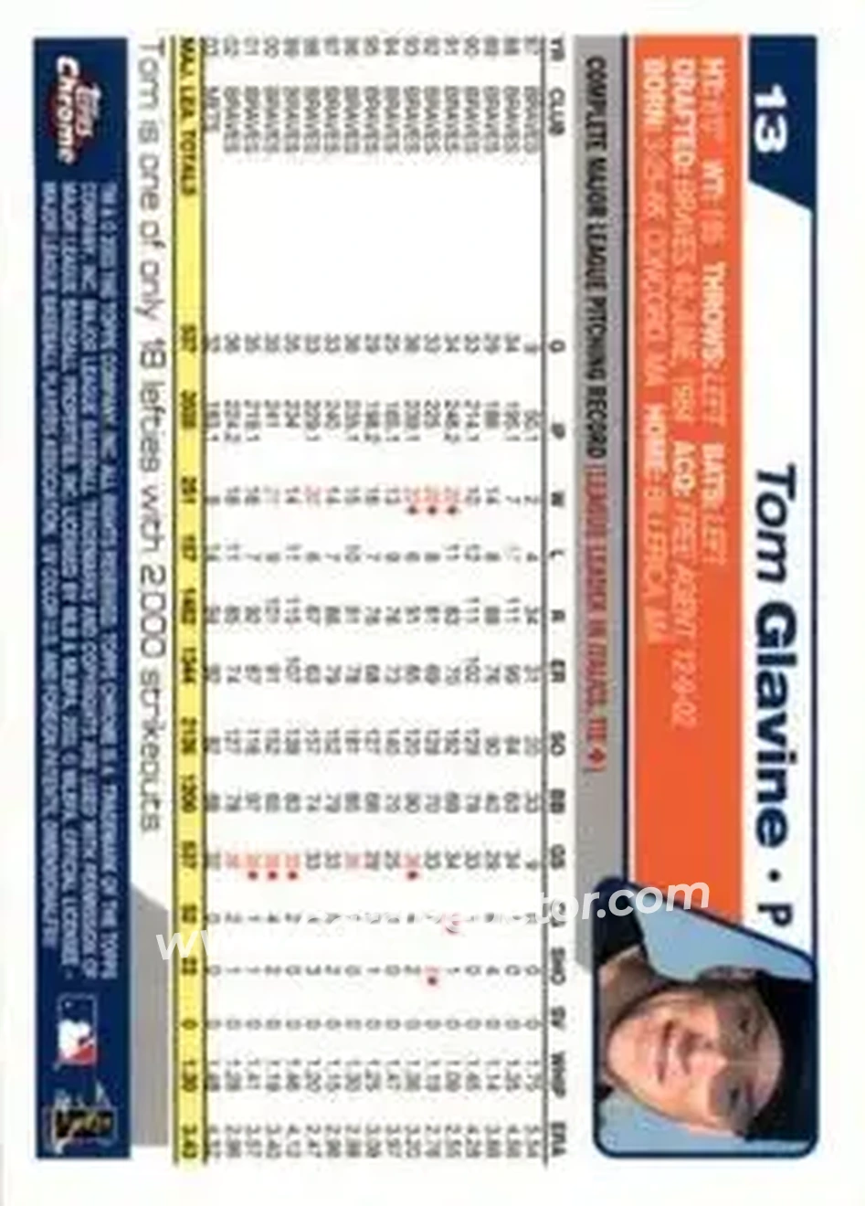 2004 Topps Chrome #13 - Tom Glavine - New York Mets - Back