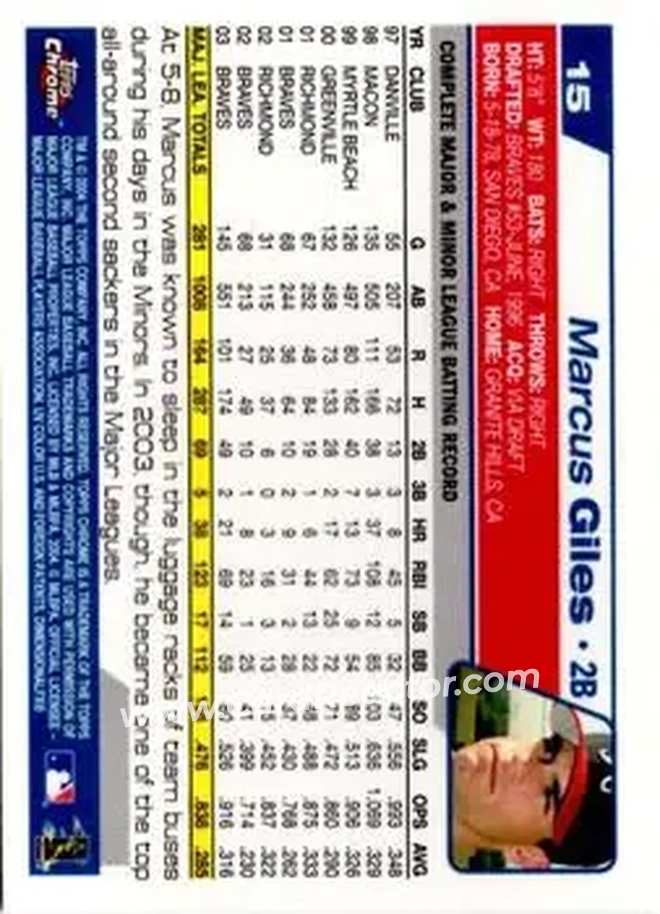 2004 Topps Chrome #15 - Marcus Giles - Atlanta Braves - Back