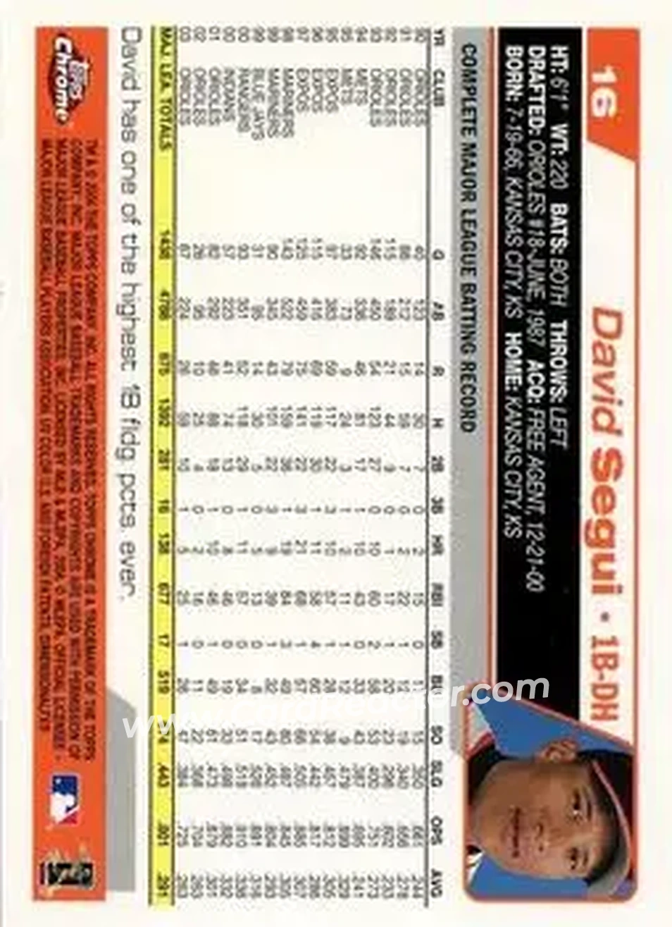2004 Topps Chrome #16 - David Segui - Baltimore Orioles - Back