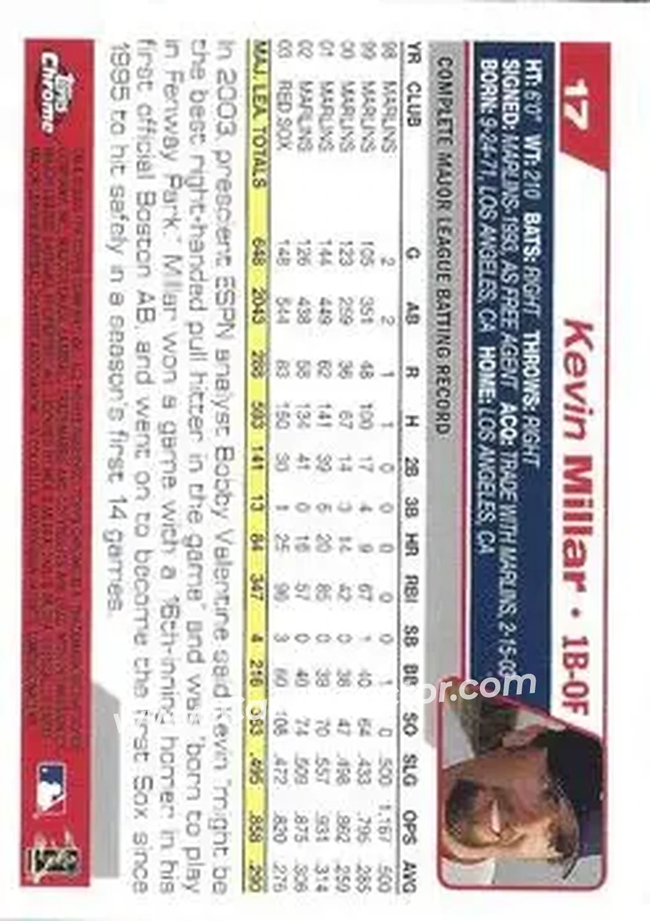 2004 Topps Chrome #17 - Kevin Millar - Boston Red Sox - Back