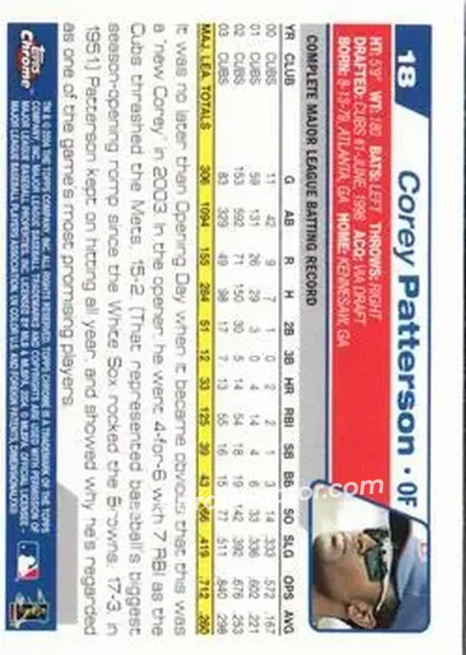 2004 Topps Chrome #18 - Corey Patterson - Chicago Cubs - Back