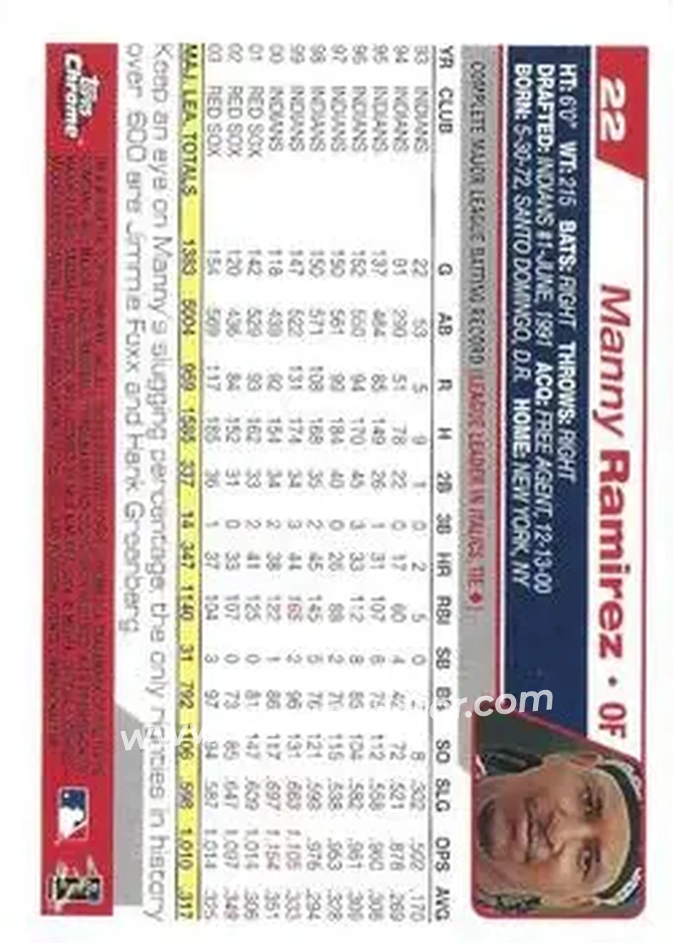 2004 Topps Chrome #22 - Manny Ramirez - Boston Red Sox - Back