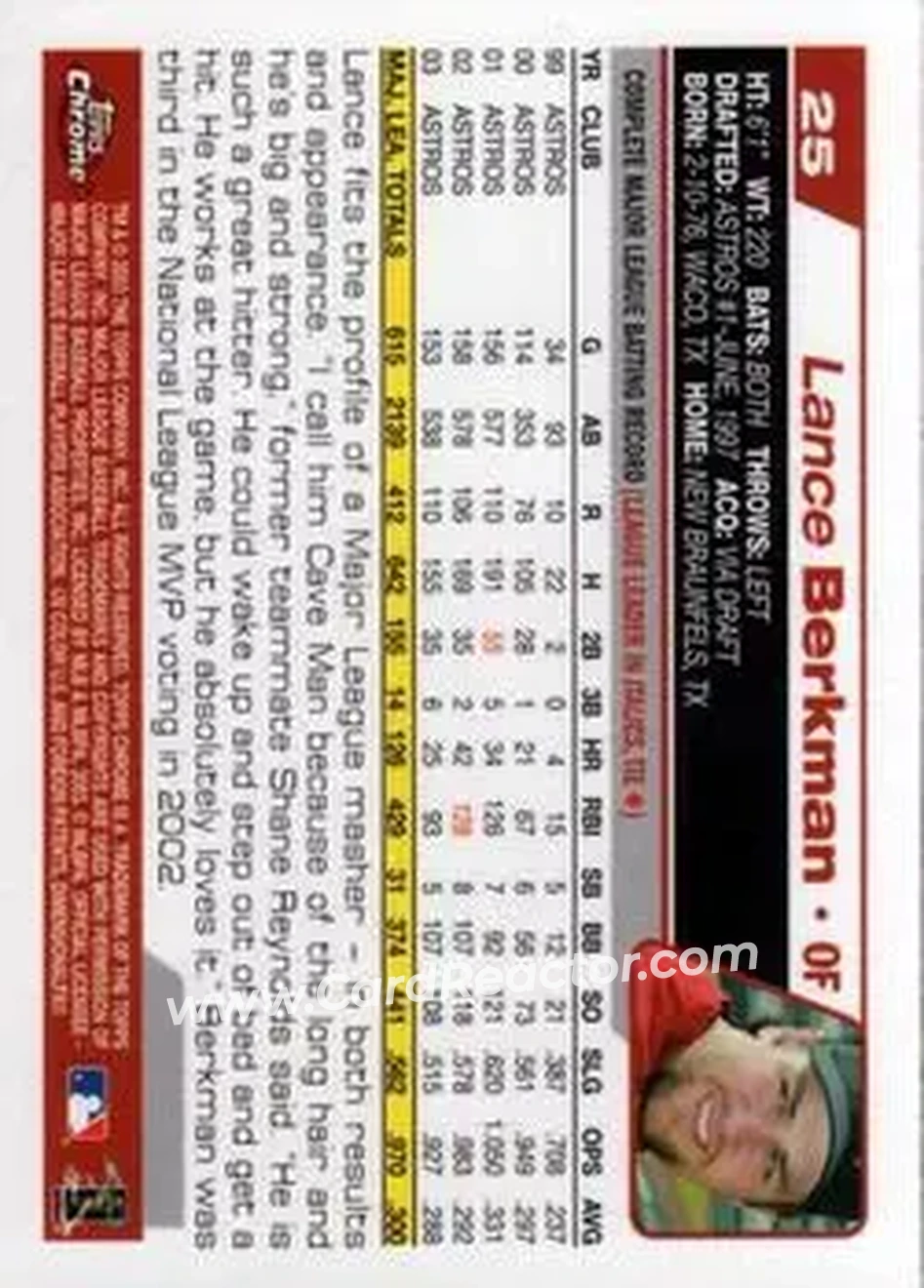 2004 Topps Chrome #25 - Lance Berkman - Houston Astros - Back
