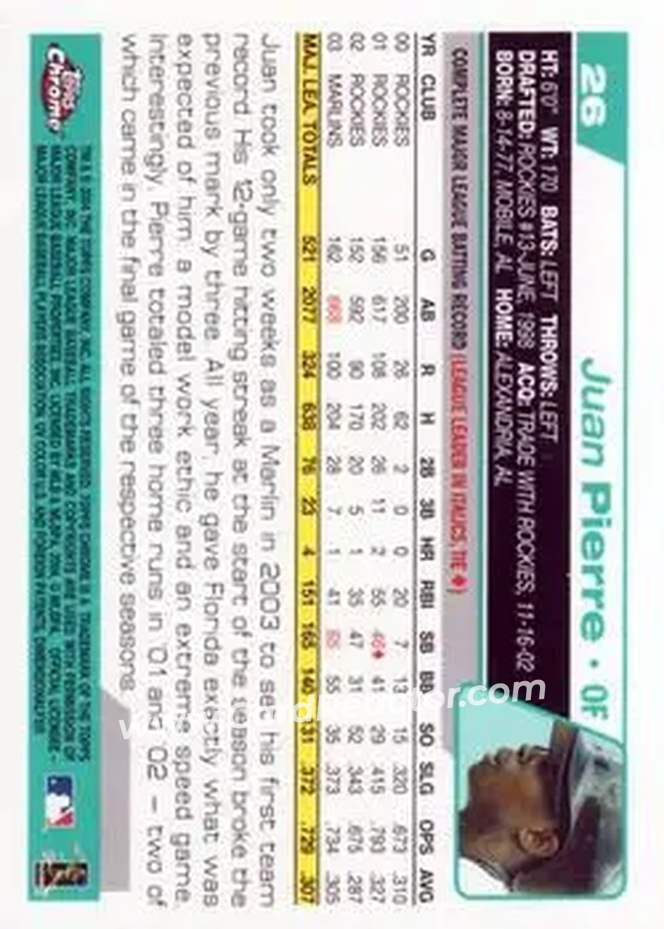 2004 Topps Chrome #26 - Juan Pierre - Florida Marlins - Back