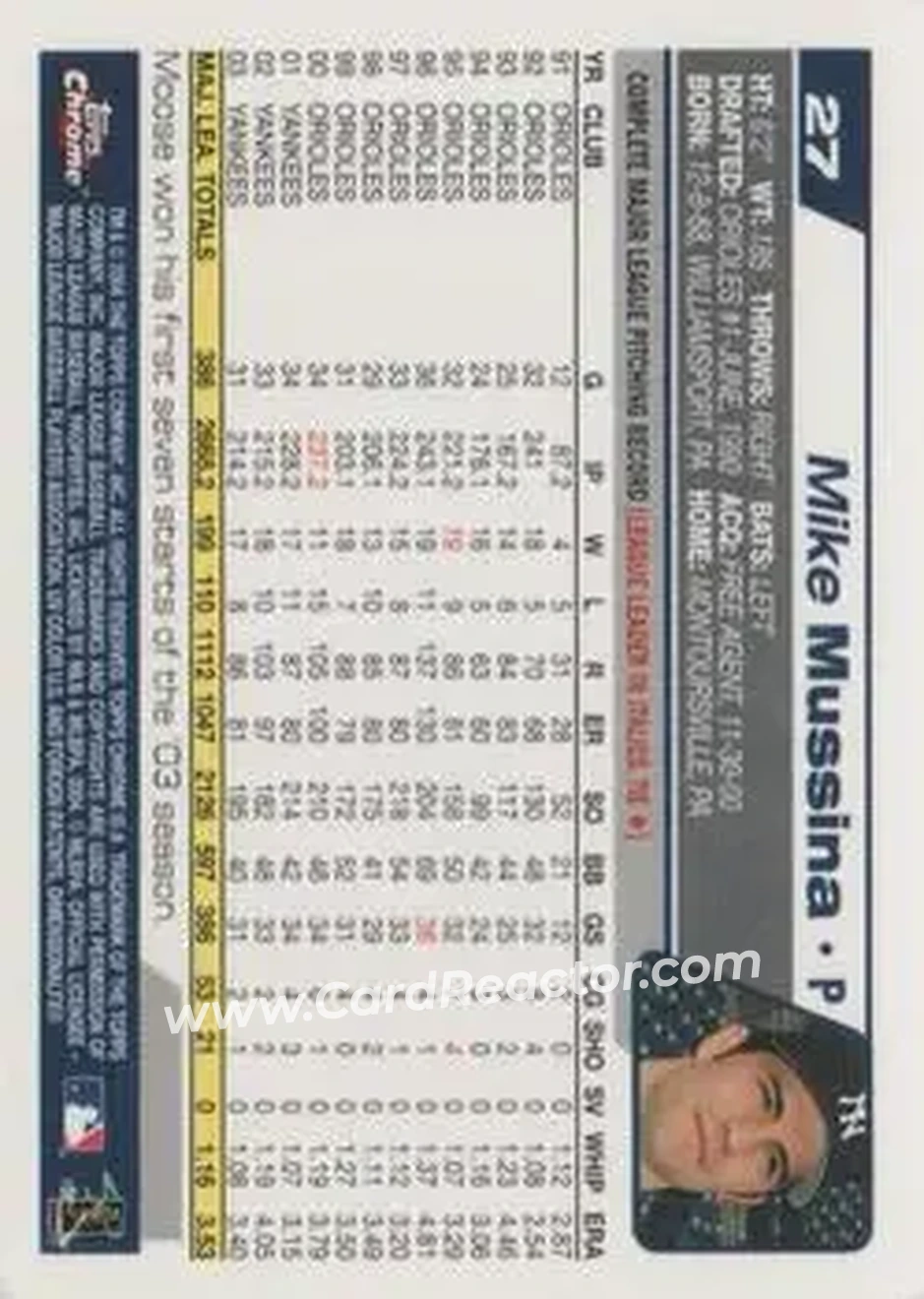 2004 Topps Chrome #27 - Mike Mussina - New York Yankees - Back