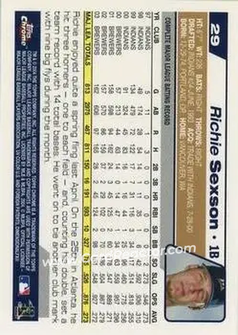 2004 Topps Chrome #29 - Richie Sexson - Milwaukee Brewers - Back