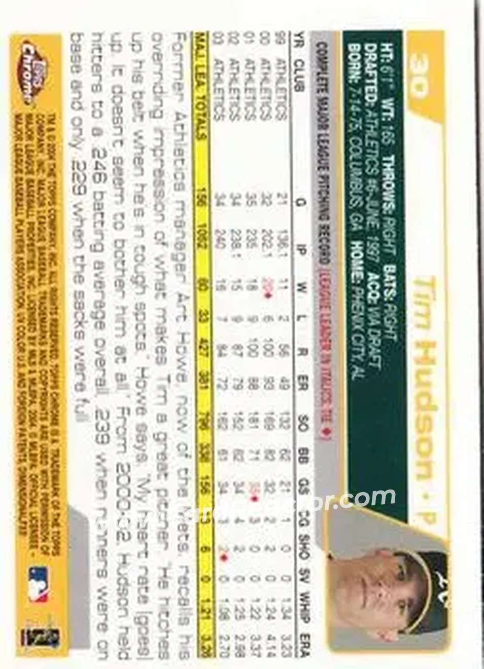 2004 Topps Chrome #30 - Tim Hudson - Oakland Athletics - Back