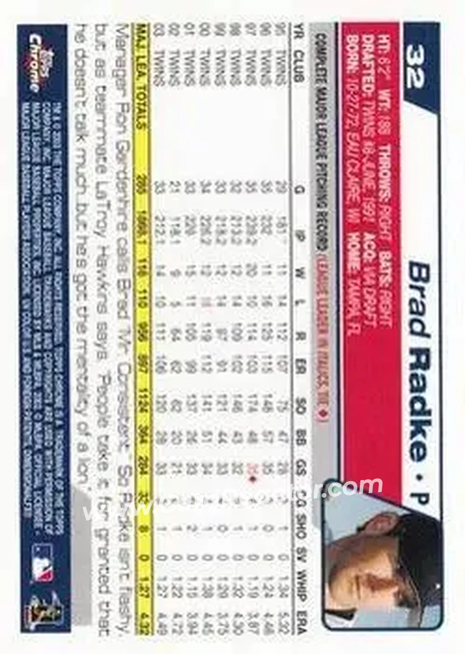 2004 Topps Chrome #32 - Brad Radke - Minnesota Twins - Back