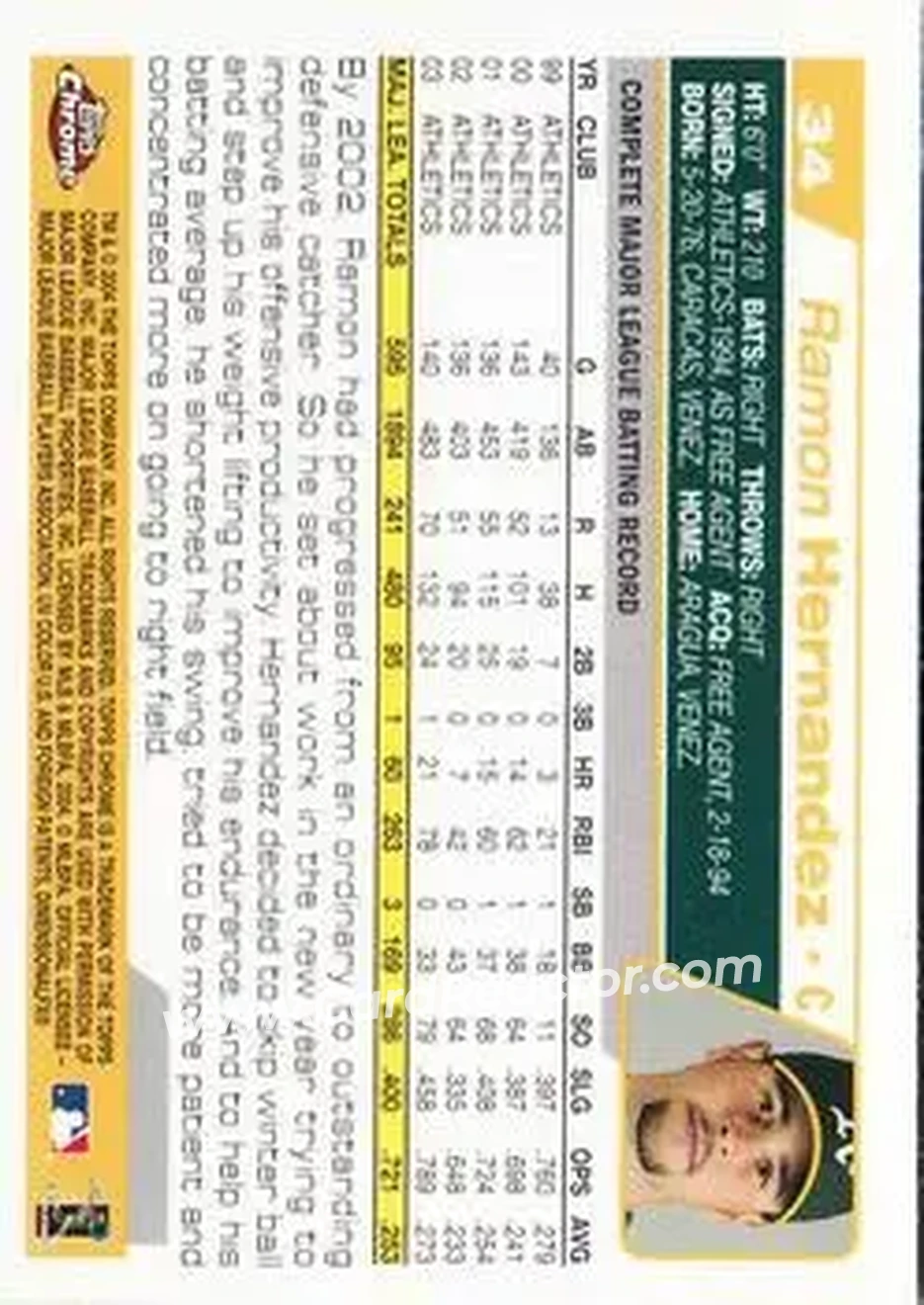 2004 Topps Chrome #34 - Ramon Hernandez - Oakland Athletics - Back