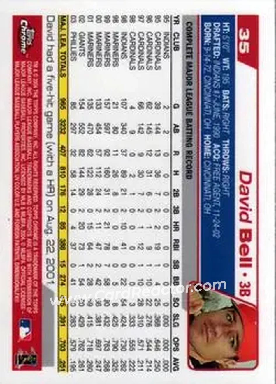 2004 Topps Chrome #35 - David Bell - Philadelphia Phillies - Back