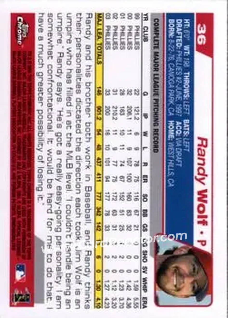 2004 Topps Chrome #36 - Randy Wolf - Philadelphia Phillies - Back
