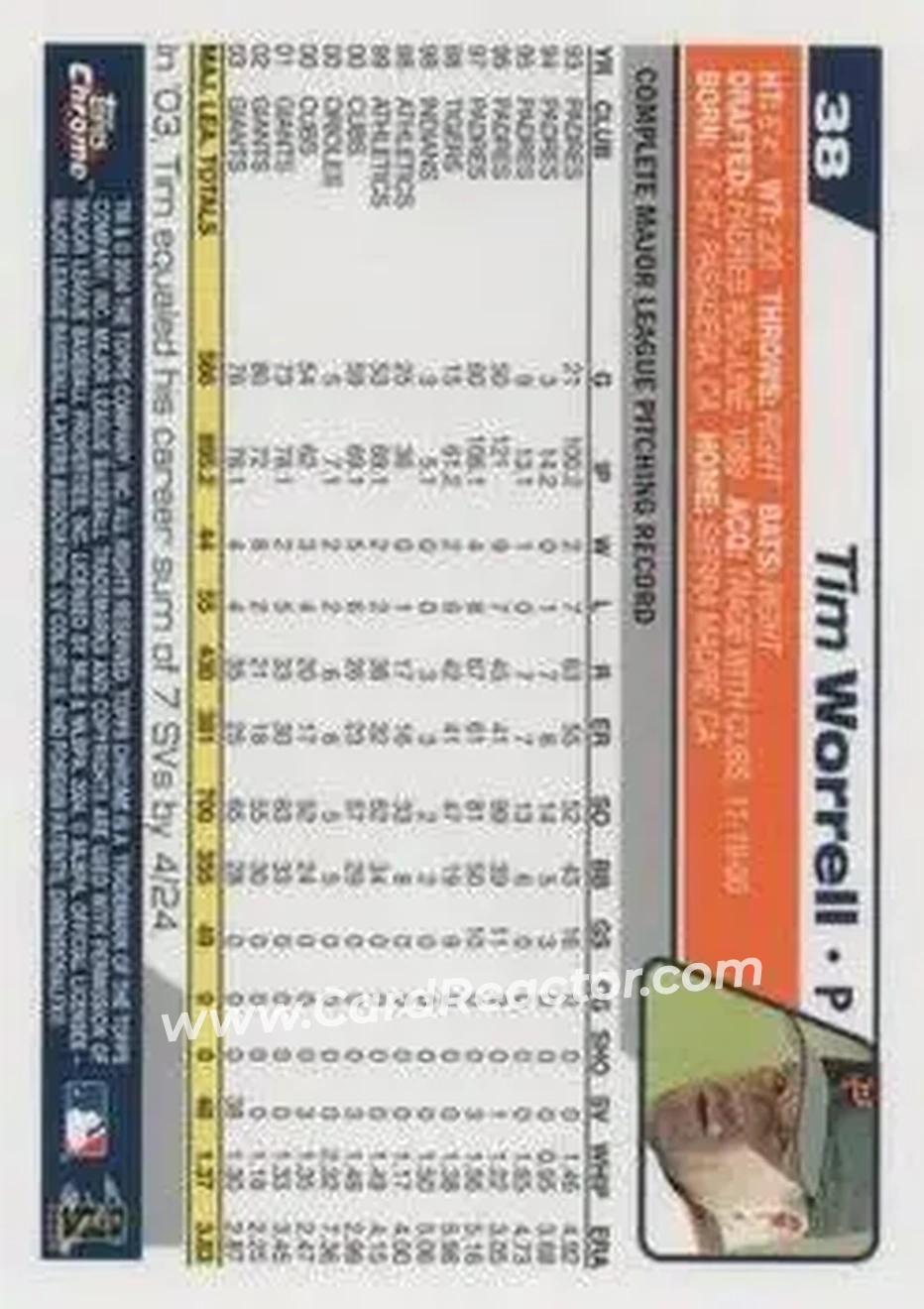 2004 Topps Chrome #38 - Tim Worrell - San Francisco Giants - Back