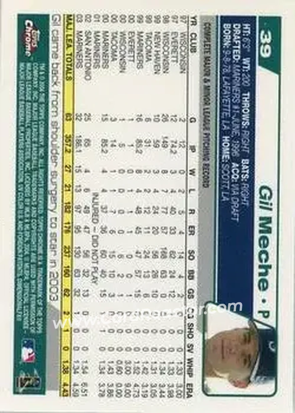2004 Topps Chrome #39 - Gil Meche - Seattle Mariners - Back