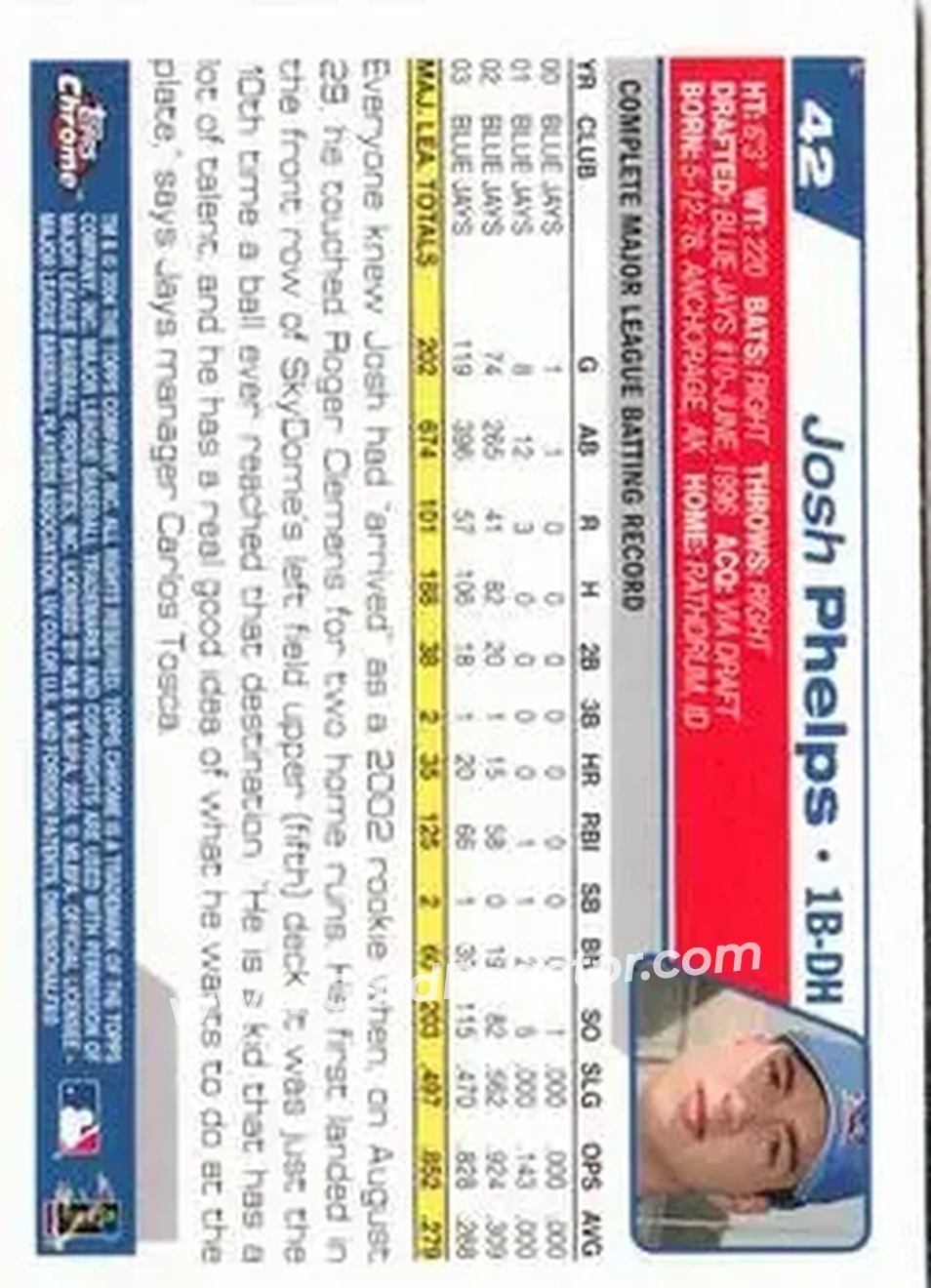 2004 Topps Chrome #42 - Josh Phelps - Toronto Blue Jays - Back