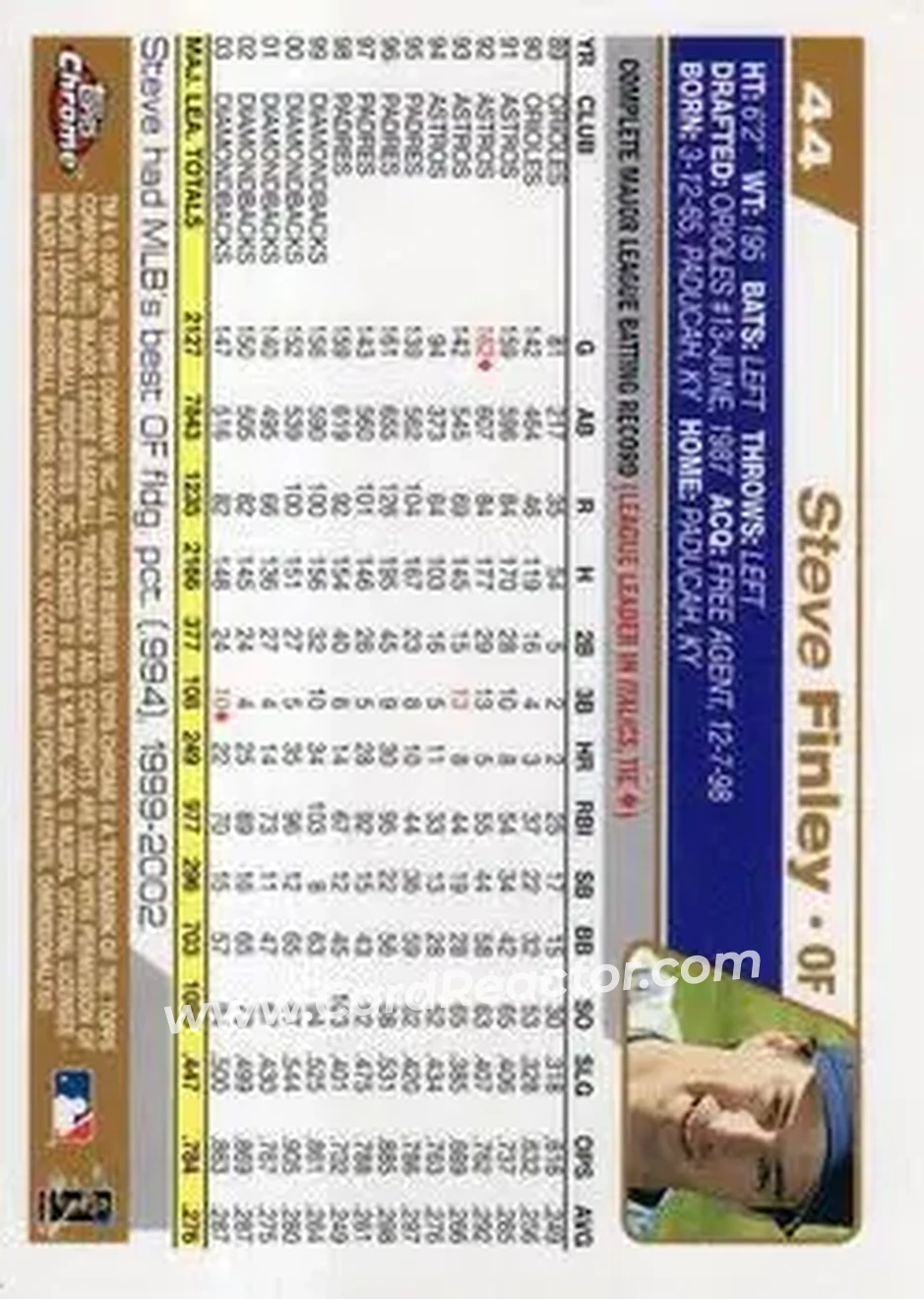 2004 Topps Chrome #44 - Steve Finley - Arizona Diamondbacks - Back