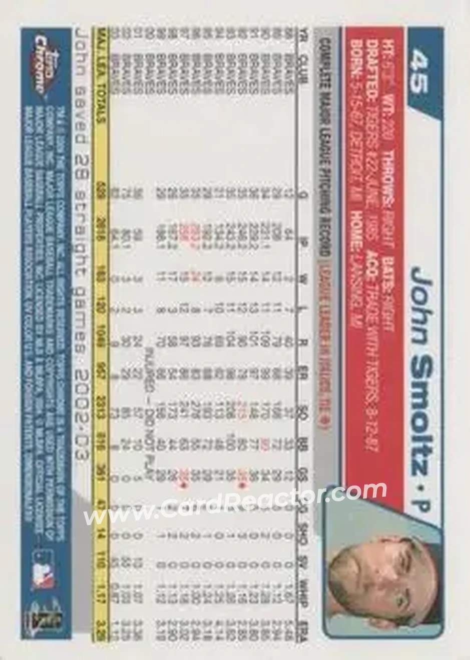 2004 Topps Chrome #45 - John Smoltz - Atlanta Braves - Back