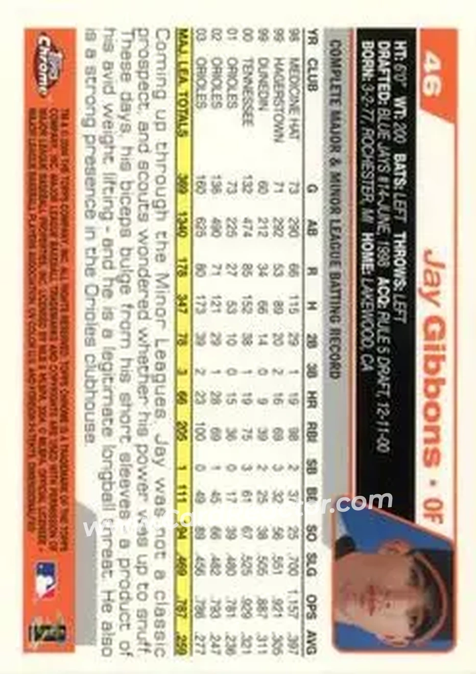 2004 Topps Chrome #46 - Jay Gibbons - Baltimore Orioles - Back