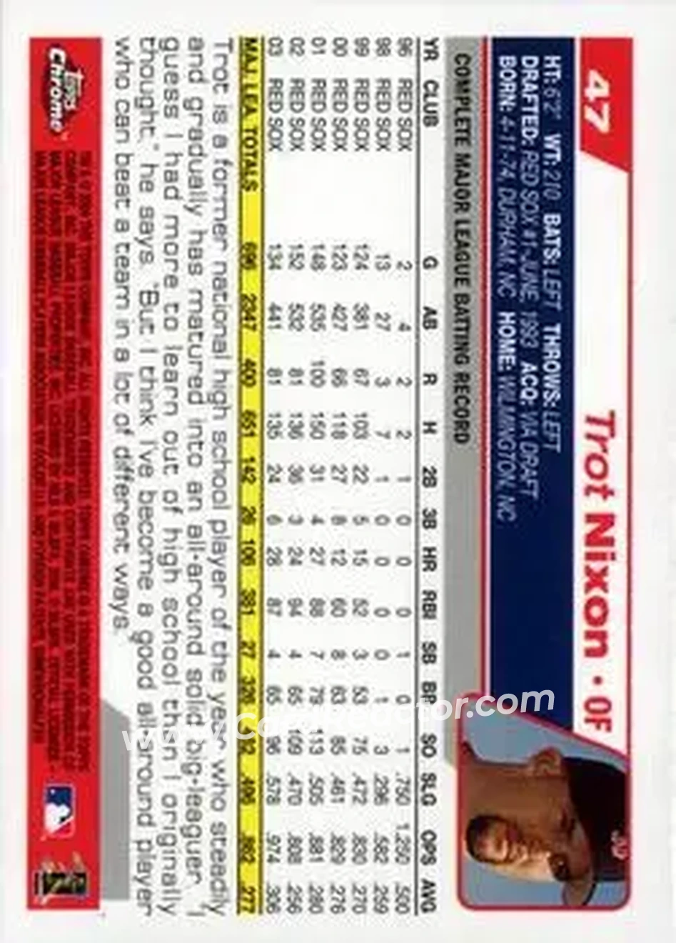 2004 Topps Chrome #47 - Trot Nixon - Boston Red Sox - Back