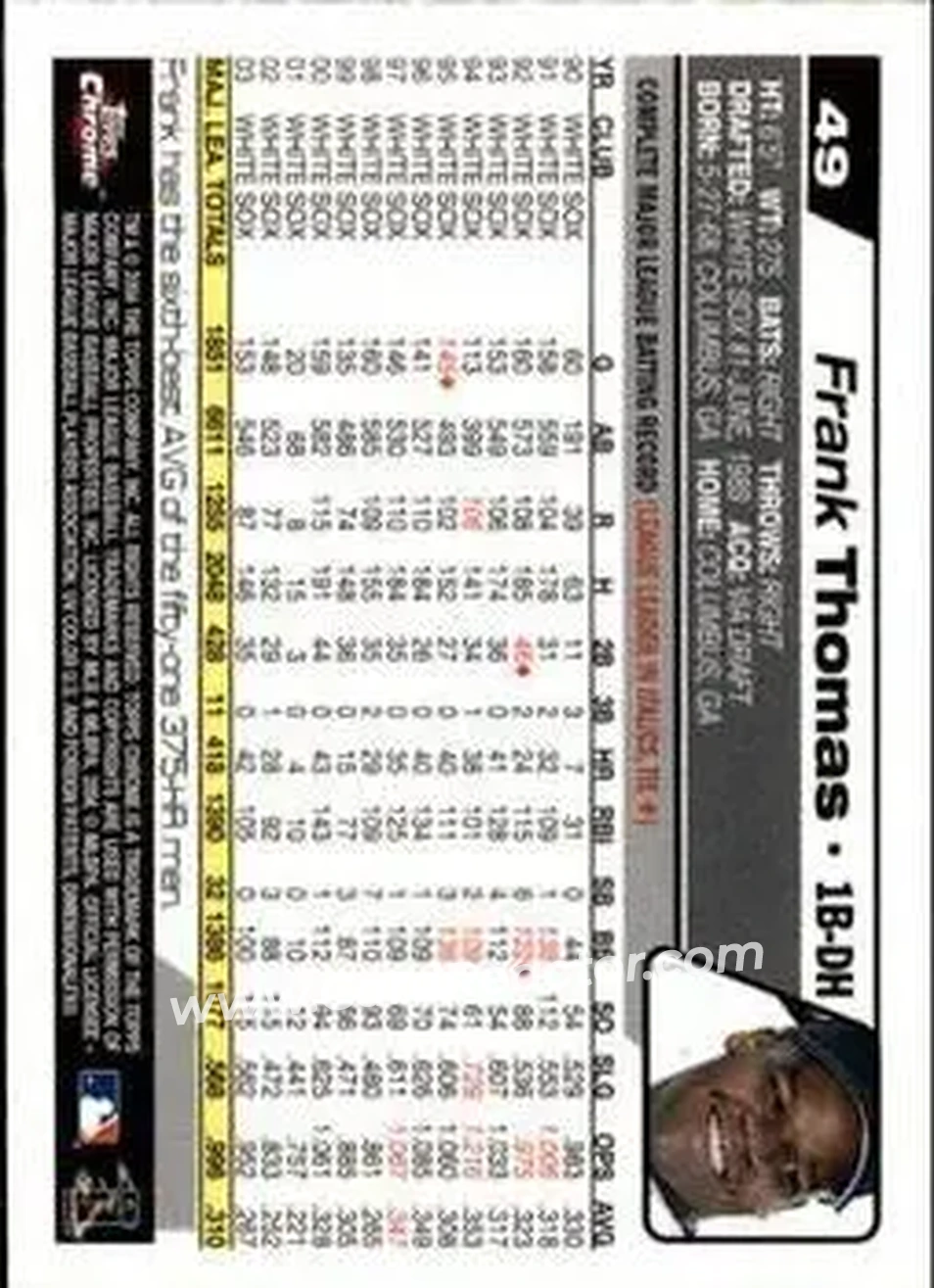 2004 Topps Chrome #49 - Frank Thomas - Chicago White Sox - Back