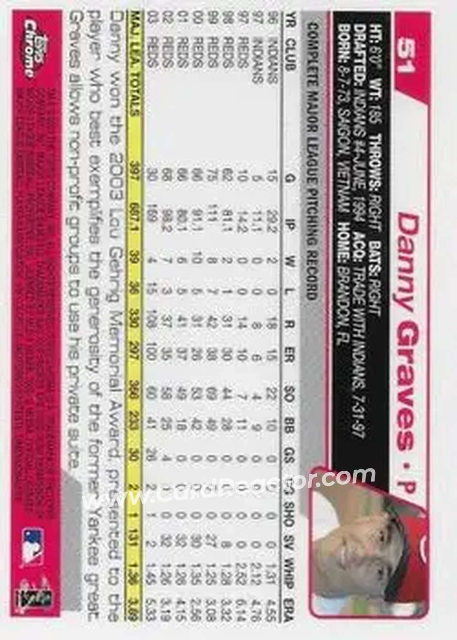 2004 Topps Chrome #51 - Danny Graves - Cincinnati Reds - Back