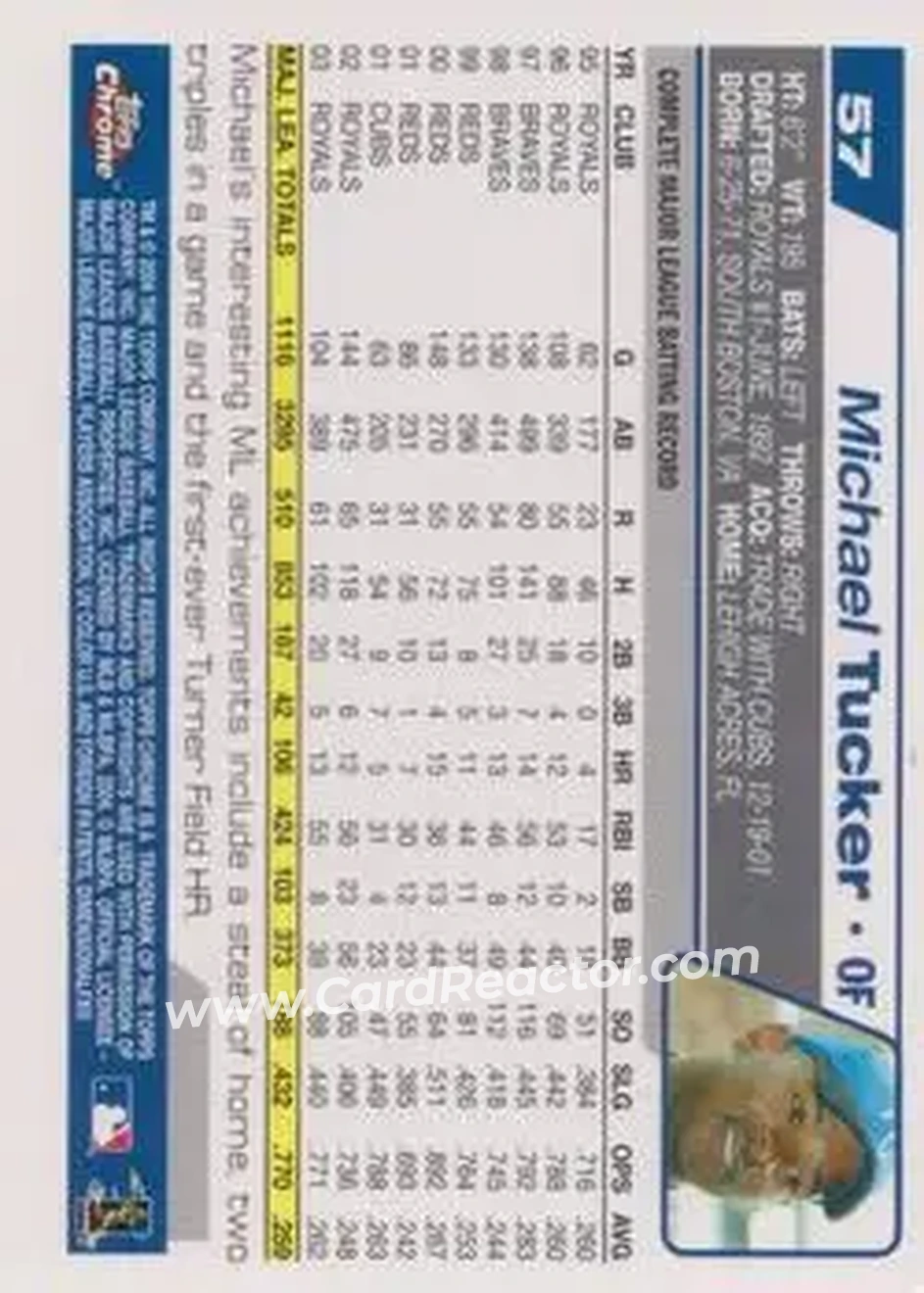 2004 Topps Chrome #57 - Michael Tucker - Kansas City Royals - Back