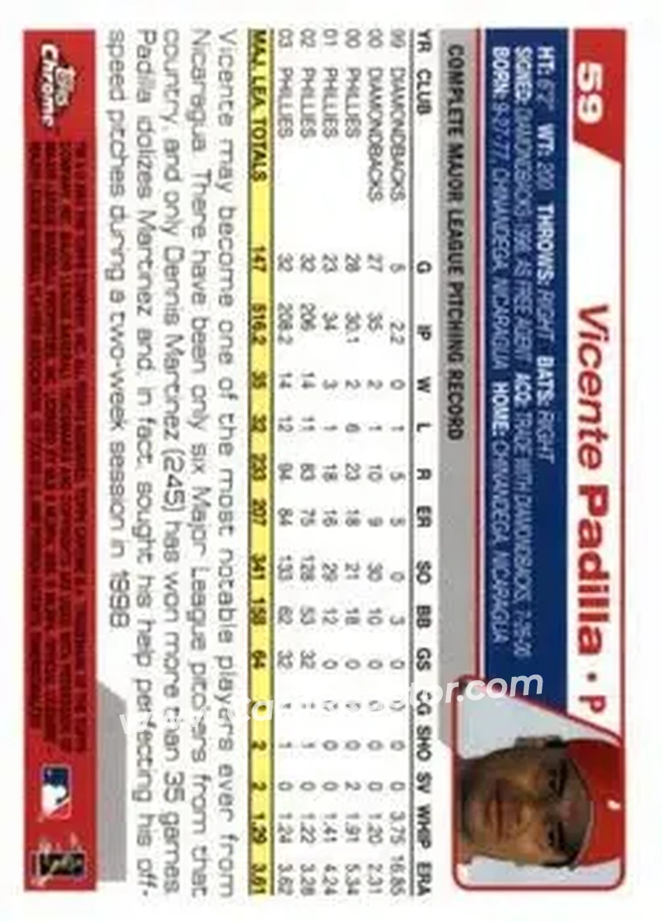2004 Topps Chrome #59 - Vicente Padilla - Philadelphia Phillies - Back 2004 Topps Chrome #59 - Vicente Padilla - Philadelphia Phillies - Back